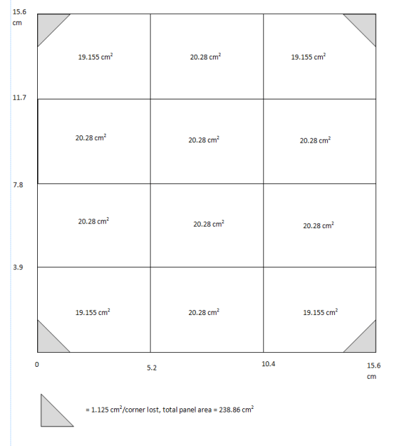 Cell plan created in Publisher