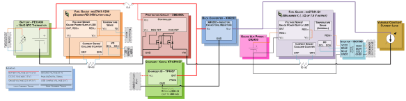 ph5 cycle test setup diagram