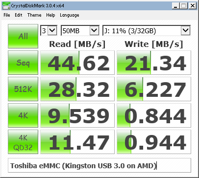 Toshiba THGBM4G9D8GBAII/064G4A benchmark in CrystalDiskMark
